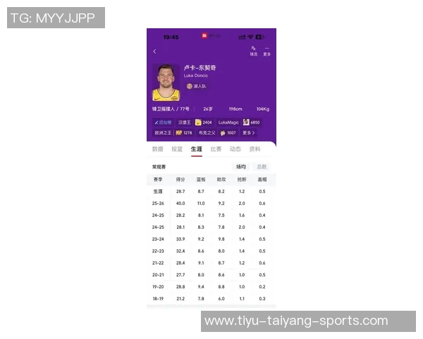 媒体人分析东契奇与哈登的表现差异及乔詹曾遭质疑的经历 媒体人分析东契奇与哈登的表现差异及乔詹曾遭质疑的经历